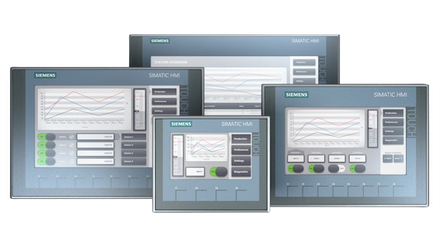 SIMATIC HMI product family